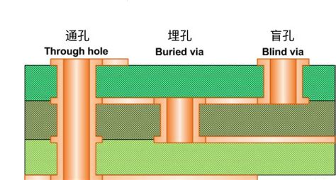 科學記號英文|IDRC,名詞解釋